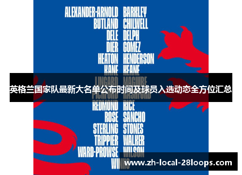 英格兰国家队最新大名单公布时间及球员入选动态全方位汇总 英格兰国家队最新大名单公布时间及球员入选动态全方位汇总