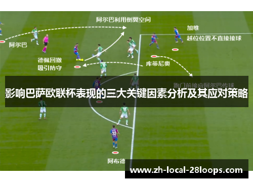 影响巴萨欧联杯表现的三大关键因素分析及其应对策略 影响巴萨欧联杯表现的三大关键因素分析及其应对策略