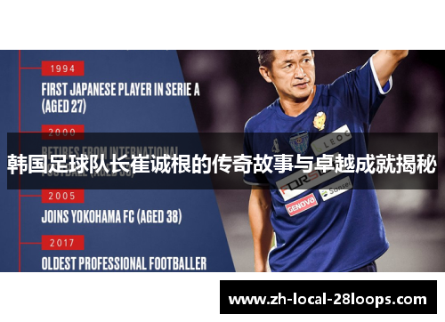 韩国足球队长崔诚根的传奇故事与卓越成就揭秘 韩国足球队长崔诚根的传奇故事与卓越成就揭秘
