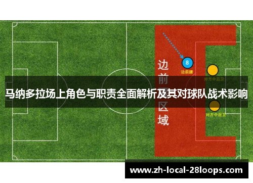 马纳多拉场上角色与职责全面解析及其对球队战术影响 马纳多拉场上角色与职责全面解析及其对球队战术影响
