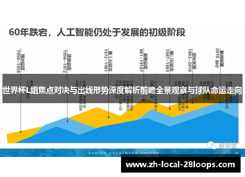 世界杯L组焦点对决与出线形势深度解析前瞻全景观察与球队命运走向