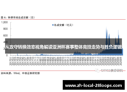从攻守转换效率视角解读亚洲杯赛事整体竞技走势与胜负逻辑