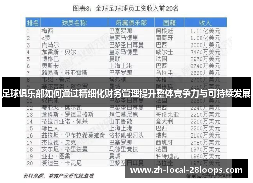 足球俱乐部如何通过精细化财务管理提升整体竞争力与可持续发展 足球俱乐部如何通过精细化财务管理提升整体竞争力与可持续发展