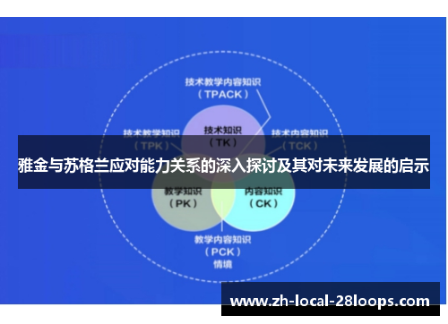 雅金与苏格兰应对能力关系的深入探讨及其对未来发展的启示 雅金与苏格兰应对能力关系的深入探讨及其对未来发展的启示