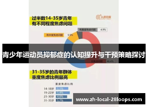 青少年运动员抑郁症的认知提升与干预策略探讨